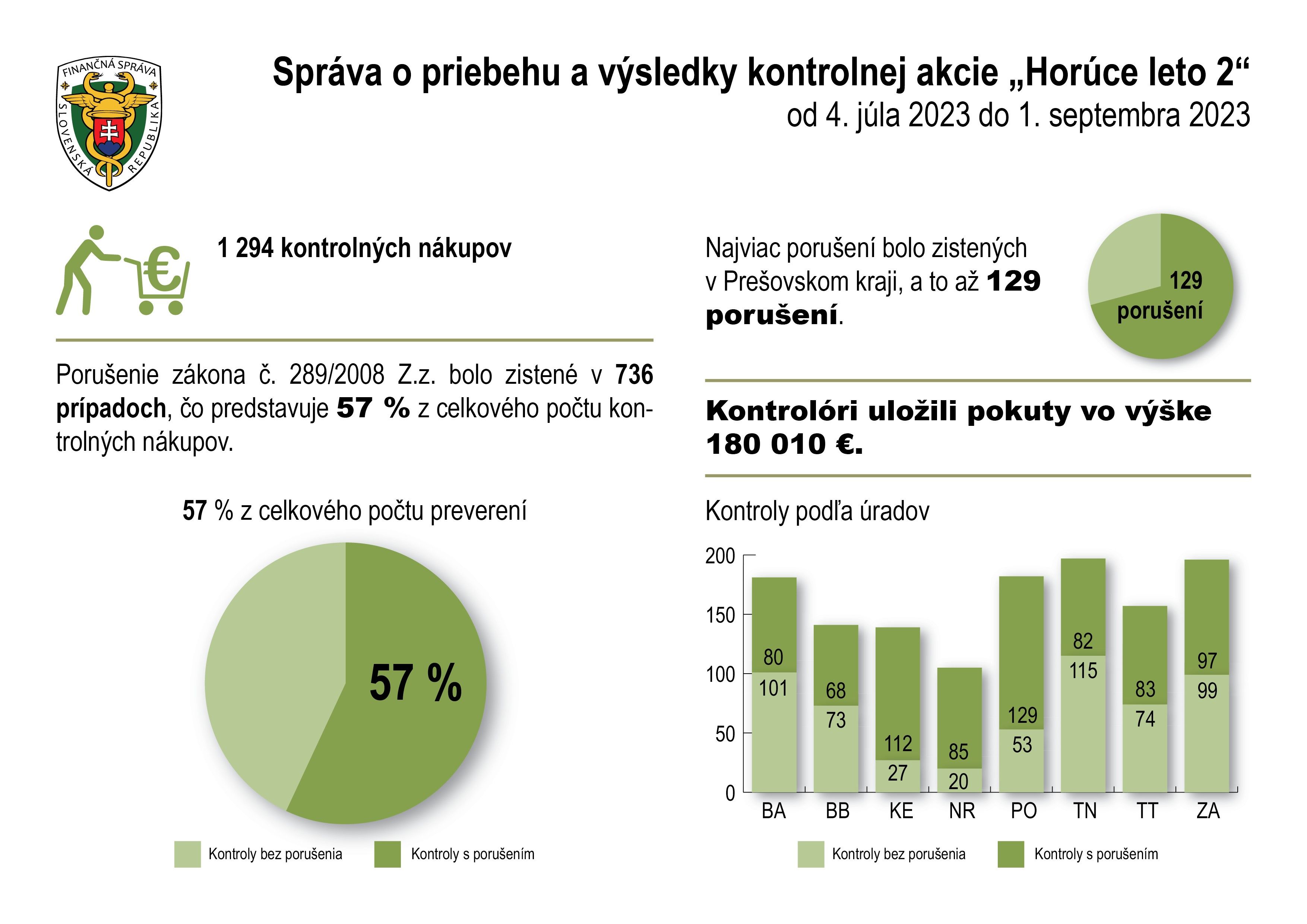 2023.09.25_TS_Horuce_leto2-2.jpg