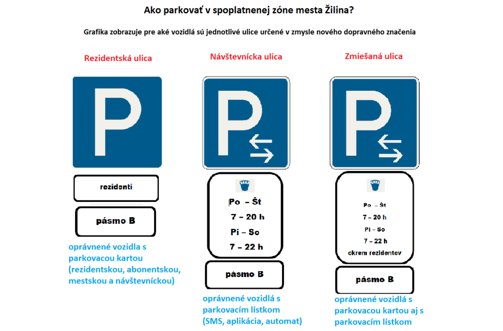 ako-parkovat-1024x674.png